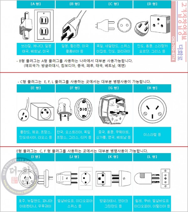 국가별 콘센트-1h.jpg