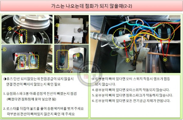 가스로스타응급조치-4.jpg