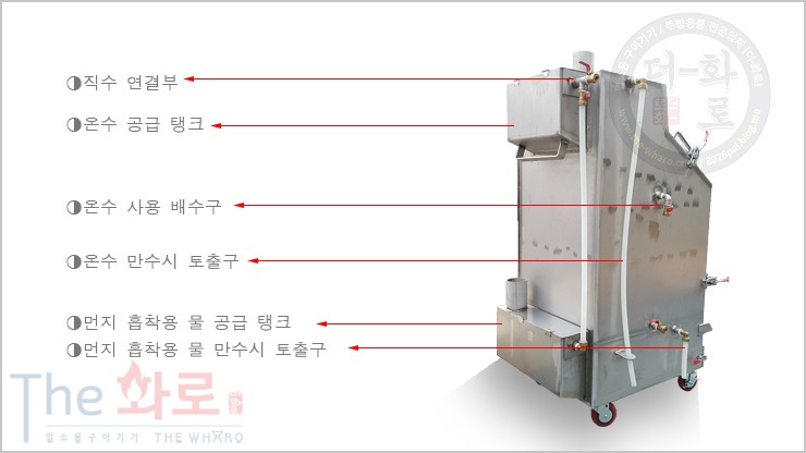 수냉식숯불점화기-3.jpg